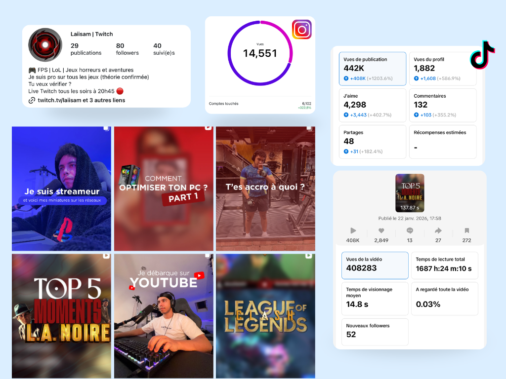 Gestion réseaux sociaux Laiisam Streameur