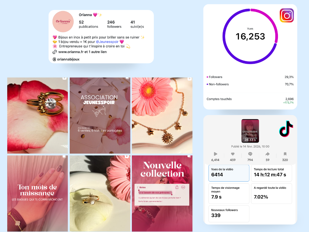 Gestion réseaux sociaux Orïanna Bijoux