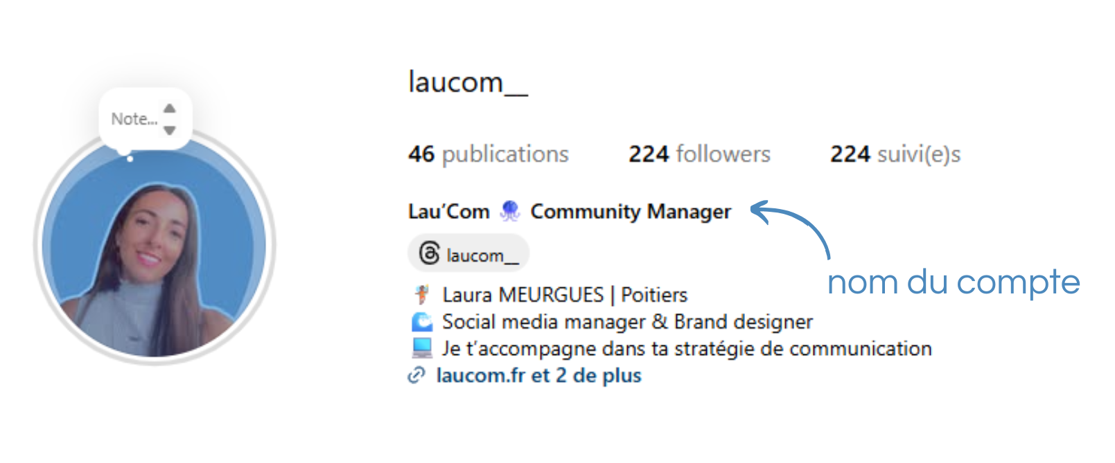 Nom du compte sur le profil Instagram