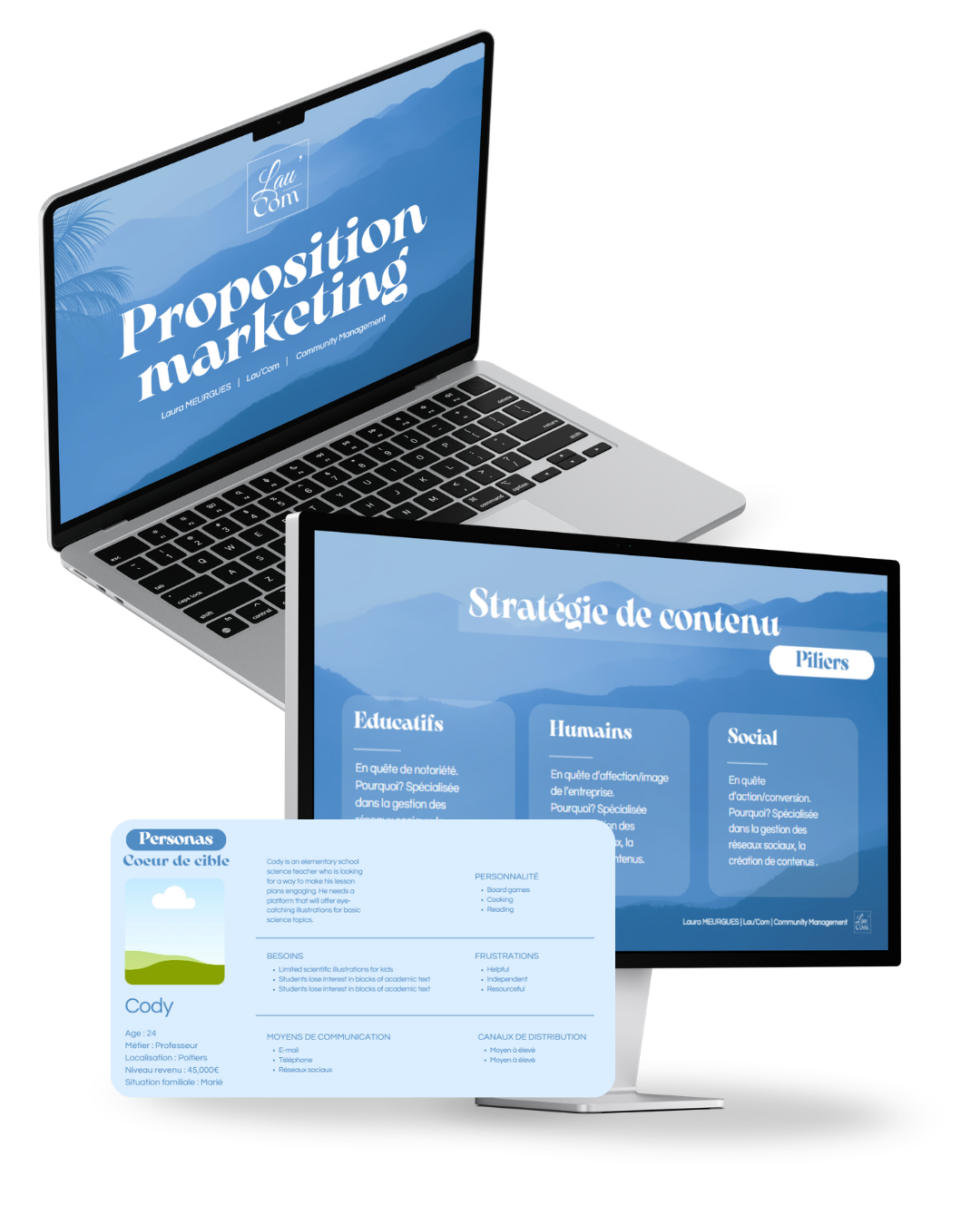 Proposition marketing et Stratégie de communication inclus dans le Pack Community Manager